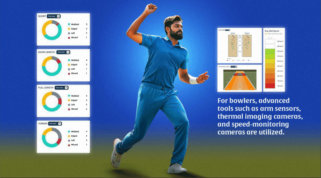 Bowling Arm Sensor